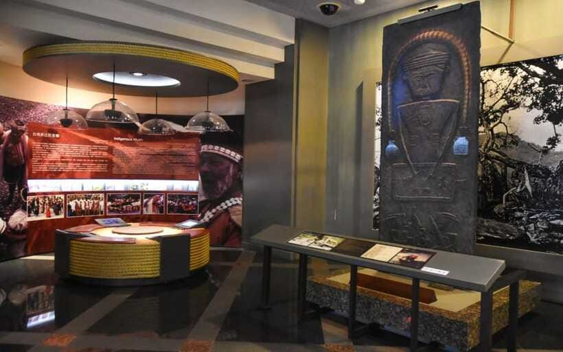 Taipei: National Palace & Shung Ye Aborigines Museums Ticket - What The $12 Ticket Is Worth